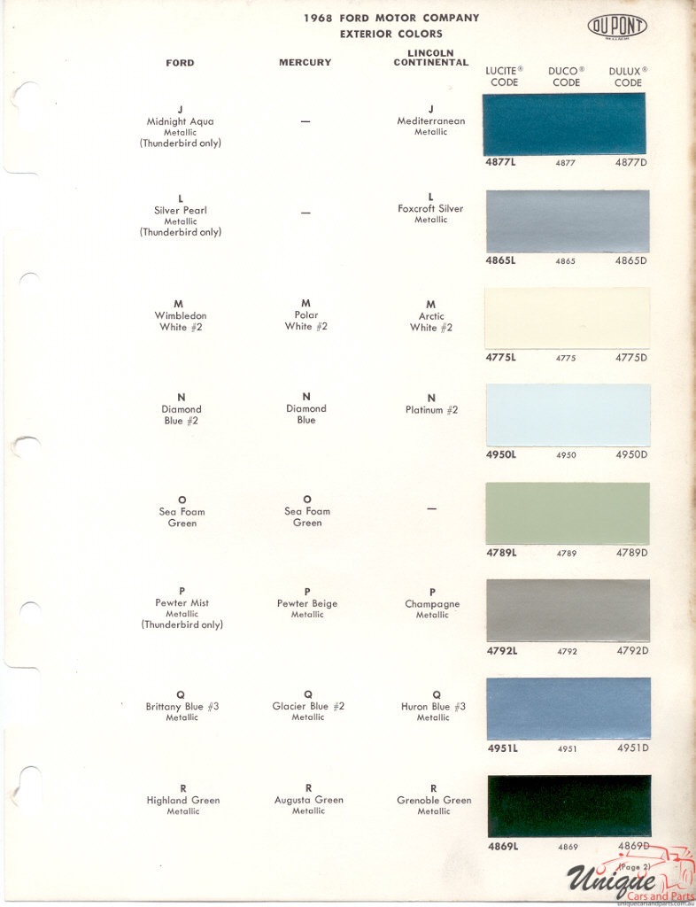 1968 Ford Paint Charts DuPont 2
